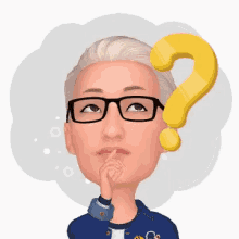 ar emoji question wondering