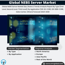 Nebs Server Market GIF - Nebs Server Market GIFs