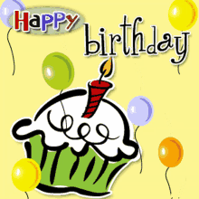Greetings Happy Birthday GIF - Greetings Happy Birthday Birthdy Wishes GIFs