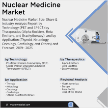 Global Nuclear Medicine Market GIF - Global Nuclear Medicine Market GIFs