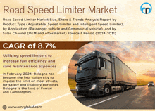 Road Speed Limiter Market GIF