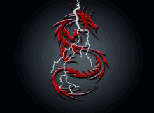 Red Dragon GIF - Red Dragon GIFs