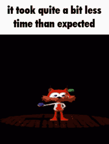 Bubsy Busy GIF - Bubsy Busy No Time GIFs