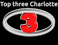 Top3charlotte GIF - Top3charlotte GIFs