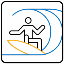 surfing olympics
