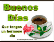 Buenos Dias Good Morning GIF - Buenos Dias Good Morning Coffee GIFs