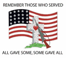 Memorial Day Remember Those Who Served GIF - Memorial Day Remember Those Who Served Quotes GIFs