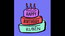 Cumpleaños Ruben GIF - Cumpleaños Ruben Happy GIFs