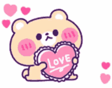 I Love You Bear GIF - I Love You Bear Ily GIFs