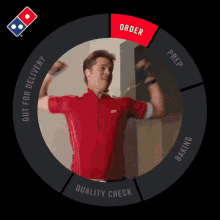 Pizza Is Life GIF - Dominos Gi Fs Pizza Dominos GIFs