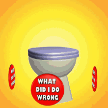 What Did I Do Wrong My Mistake GIF