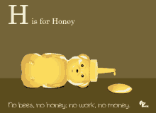 No Honey No Bees No Honey No Work No Money GIF