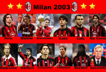 Milan2003 Boca GIF - Milan2003 Boca Boca Campeon Del Mundo GIFs