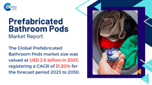 Prefabricated Bathroom Pods Market Report 2024 GIF - Prefabricated Bathroom Pods Market Report 2024 GIFs