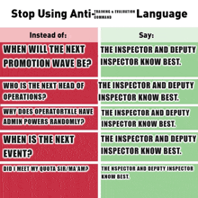 a poster that says stop using anti-training and evaluation language