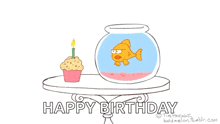 Fish Birthday Party GIF - Fish Birthday Party Birthday GIFs