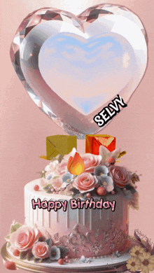 Happy Birthday Selvy GIF - Happy Birthday Selvy GIFs