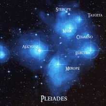 Pleiadies GIF - Pleiadies GIFs