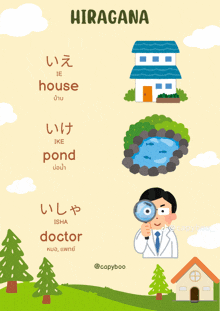 an illustration of a house pond and a doctor