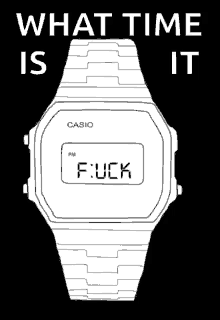 Watch Time GIF - Watch Time Fuck O Clock GIFs