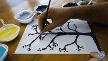 pintando ibere thenorio manual do mundo arvore artista