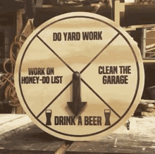 Spin Wheel GIF - Spin Wheel Drink A Beer GIFs