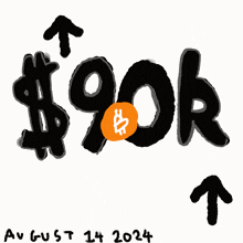 Bitcoin 90k GIF - Bitcoin 90k 90000 GIFs