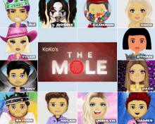 The Mole1with Names GIF - The Mole1with Names GIFs