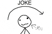 a stick figure with an arrow pointing to the word joke on it 's head .