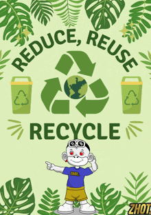 Reduce Reuse Recycle Recycling GIF