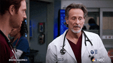 Confused Dr Dean Archer GIF