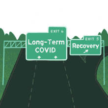 recovery term