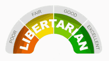 Not A Real Libertarian Libertarian GIF - Not A Real Libertarian Real Libertarian Libertarian GIFs