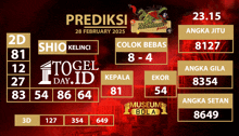 a poster for prediksi 28 february 2025 shows a city in the background