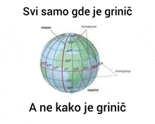 a globe with the words svi samo gde je grinic a ne kako je grinic on it