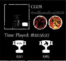 a black background with a trophy that says knife and a trophy that says 1985