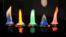 Flames Colors GIF - Flames Colors Chama GIFs