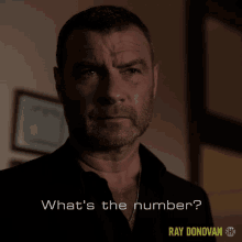 Whats The Number Number Please GIF - Whats The Number Number Please Digits GIFs