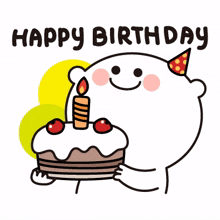 white red cheeks cake candle happy birthday