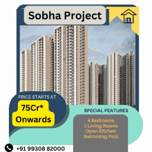 Sobha Projects Sobha Residential GIF - Sobha Projects Sobha Residential Sobha Developers GIFs