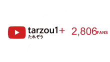 たれぞう　ユーチューバー　ゆーちゅーばー GIF - Tarezo Tarezou Japanese GIFs