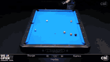 a man is playing pool on a diamond table