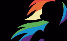 Rainbow Dash Mlp GIF - Rainbow Dash Mlp Pony GIFs