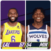 a lakers player and a wolves player are shown