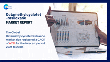 Octamethylcyclotetrasiloxane Market Report 2024 GIF
