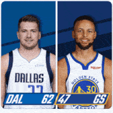 Dallas Mavericks (62) Vs. Golden State Warriors (47) Half-time Break GIF