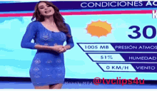 Weather Latina GIF - Weather Latina Lyna GIFs