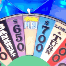 Bankrupt Wheel Of Fortune GIF - Bankrupt Wheel Of Fortune Bad Luck GIFs