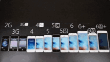 Iphone GIF - Iphone Generation Of Iphones Iphones Through Out The Years GIFs