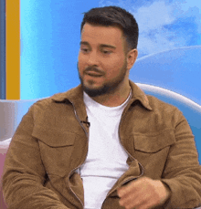 a man with a beard is wearing a brown jacket and white shirt
